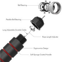 Set De Bandas De Resistencia De Látex Para Fitness Ejercicios De Fortalecimiento Con Anillos De Goma Equipo De Gimnasio Elásticas Para Entrenamiento Cardiovasculares Y Musculares - details 10