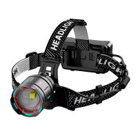 Lámpara Frontal LED 1000W Super Brillante Con Luz Fluorescente Zoom Impermeable Para Camping Caza Y Actividades Al Aire Libre - details 0