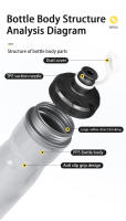Botella De Agua Para Bicicleta ESLNF 710ML Plástico PP5 Para Deportes Al Aire Libre Correr Escalar Sujeta Con La Mano Vaso Portátil Taza De Bicicleta - details 6