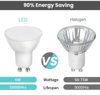 6PCS Bombilla LED GU10 220V 3W-12W 120/38 Grados Luz De Iluminación Sin Parpadeo Reemplaza El Spot Halógeno De 50W Para El Hogar - details 5