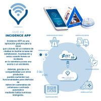 Help Flash y FlashLed - Baliza de Emergencia Compacta y Ligera con Señal V16 de Peligro y Linterna Homologada - details 4