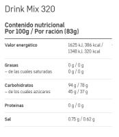 Kit Test Collection - Maurten - details 13