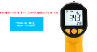 Termómetro Infrarrojo Handheld TS600 HYTAIS Industrial De Precisión Alta Medidor De Temperatura Electrónico Sin Contacto - details 3