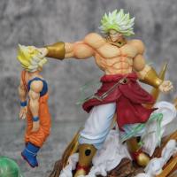 Figura De Acción Dragon Ball 20cm Brolly Vs Son Goku Anime Muscle Super Saiyan Doble Modo Colección Ornamento Juguetes Para Adolescentes Y Adultos - details 8
