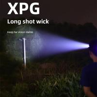 VASTFIRE Linterna De Corbata Recargable Con Luz Blanca Roja Verde Sensor De Movimiento Ajustable 14 Modos Impermeable Para Camping Senderismo Pesca Ciclismo - details 6