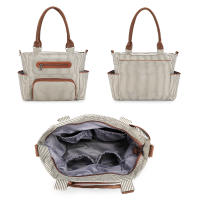 Set De 7 Bolsos Para Mudar El Bebé Multifuncional Tote Bag Mummy Bolsa De Viaje Con Alforja Para Bebé Material De Tela Cierre De Cremallera - details 6