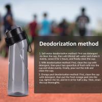 Botella De Deporte Con Fragancia De Frutas Copa De Bebida Con Sabor a Frutas Botella De Agua Reutilizable Para Adultos Material Plástico - details 7