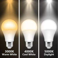 Bombilla LED Inteligente Con Sensor De Movimiento Radar 18W 15W 12W 9W E27 Para Cocina Y Sala De Estar Ahorradora De Energía Con Luz Infrarroja Bombilla De Hogar Y Porche - details 7