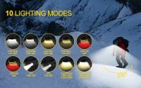 Linterna Frontal LED Sensor Recargable USB Multifuncional Para Camping Pesca Caza Luz De Trabajo COB Fuente De Iluminación Exterior - details 6