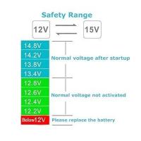 voltage monitor