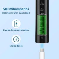 Nueva Cepillo De Dientes Eléctrico Sonic Vibration 2025 Para Adultos Limpieza Profunda 6 Modos Con 4 Cabezas De Cepillo Cuidado Dental Oral - details 4