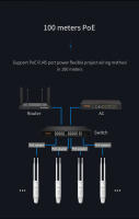 Repetidor de enrutador omnidireccional AC1200 de alta potencia para exteriores, punto de acceso 2G y 5G, antena de largo alcance, amplificador de estación Base WiFi, 2x5dBi - details 9