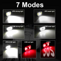 Linterna Frontal LED XPE+COB Con Sensor De Movimiento 7 Modos Recargable USB Impermeable Para Camping Running Pesca - details 3