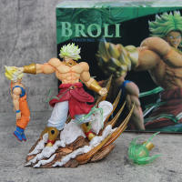 Figura De Acción Dragon Ball 20cm Brolly Vs Son Goku Anime Muscle Super Saiyan Doble Modo Colección Ornamento Juguetes Para Adolescentes Y Adultos - details 4