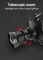Linterna Frontal LED Potente Recargable Tipo-C XHP90.3 Lámpara De Mano Super Brillante Impermeable Para Pesca Y Actividades Al Aire Libre - details 9