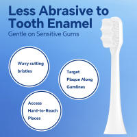 Cabezales De Cepillo De Dientes Suaves Ultra Para Philips Sonicare Para Dientes Y Gums Sensibles Con Cerdas De Nano Tamaño Compatible Con El Toallero Eléctrico Philips Sonicare - details 2