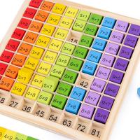Juego De Tablero De Multiplicación En Madera Con 81 Cubos Bloques Montessori Tablero De 9x9 Con Respuestas Juguetes Educativos Para Niños Regalo Para Preescolar - details 7