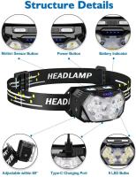 Lámpara Frontal LED Recargable USB Con Sensor De Movimiento 9 Lámparas De Ojo De Pez Portátil Para Pesca Camping Y Actividades Al Aire Libre - details 4
