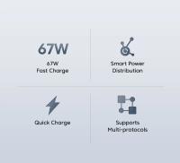 Cargador Super Rápido 67W USB Tipo-C Para Xiaomi 13 Ultra 12 11 Redmi K50 K60 Note 12T POCO F5 Mi Turbo Cable De Carga Rápida 6A - details 1