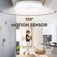 Lámpara De Techo LED Con Sensor De Movimiento Radar Para Pasillo Entrada 220V/110V Luz Inteligente Sin Dispositivo Inteligente Material ABS Aluminio PVC Fuente De Alimentación AC - details 10