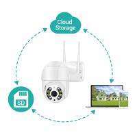 Cámara De Seguridad IP PTZ Ultra HD 4K 8MP Wifi H.265 Con Seguimiento Automático Zoom Digital 5x Detección De Movimiento AI Visión Nocturna Color - details 14