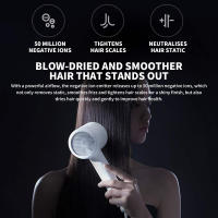 Secador De Pelo XIAOMI MIJIA H300 Con Iones Negativos Cuidado Del Cabello Profesional 1600W Portátil Con Asa Plegable Y Diffusor Para El Hogar - details 7