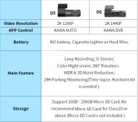 Cámara De Volante KAWA D5 Para Coche DVR Grabadora 2K Cámara Frontal Con Control De Voz WiFi Monitorización APP EN RU FR JP Grabación Emergente - details 20