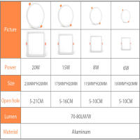 Luz De Techo Panel LED Ultrafina Ajustable 50mm-210mm Iluminación Interior AC85-265V Luz De Pared Material De Aluminio - details 2