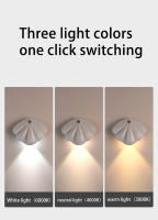 Lámpara De Pared Sensor De Movimiento Luz Nocturna Sin Cable USB Tipo C Para Cocina Dormitorio Sala De Estar Iluminación Interior - details 4