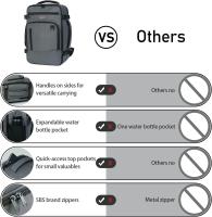 Ryanair Mochila de viaje Avión de cabina 40x20x25 Maletas de viaje de cabina Bolsa de viaje Bolsa de ordenador portátil Estuche de mano Debajo del asiento Mochila Eco para mascotas para equipaje de mano 20L, gris, 40x25x20 cm, portátil - details 3