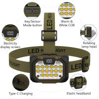 Linterna Frontal LED Recargable Con Inducción COB Para Camping Senderismo Pesca 5 Modos Impermeable Tienda En Línea XIWANGFIRE - details 1
