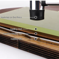 Molde De Corte Para Cuero Billetera Monedero Herramienta De Terciario Para Manualidades Y Costura Patrón De Tarjeta De Fabricación De Bolsas - details 9
