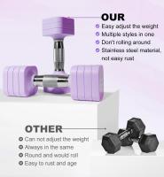 Juego de pesos de mano ajustables de 10kg, juego de mancuernes 4 en 1 para Mujeres, Conjunto de mancuernes ajustables para entrenamiento de fuerza en el hogar - details 3