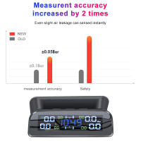 Sistema De Monitoreo De Presión De Neumáticos Para Coche TPMS Solar Potencia 360 Alarmas De Seguridad Automáticas Sensores De Presión De Neumáticos - details 9