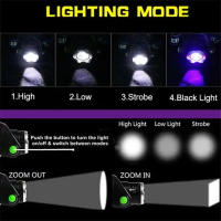 Linterna Frontal LED Potente Con Luz UV Blanca/395nm Y Zoom Recargable USB Impermeable Para Camping Autodefensa Y Actividades Al Aire Libre - details 1