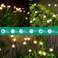 1pc Luz Solar De Mosquitero Mejorada Para Jardín Impermeable Luz De Escenario Exterior Luz De Paisaje Solar Oscilante - details 4