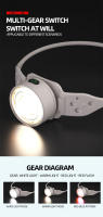 Linterna Frontal LED Recargable Potente Para Pesca Camping Senderismo Mini Luz LED Herramienta De Iluminación Portátil - details 2