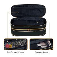 Estuche De Viaje Para Secador De Pelo Y Rizador De Pestañas Bolsa De Almacenamiento Portátil Y Expansible De Doble Capa Para Uso Multifuncional Material De Poliéster - details 0