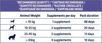 400g - ADVANCE PALITOS ARTICULAR FORTE PARA PERROS - details 5