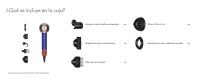 Dyson Supersonic r™ con motor Hyperdymium™ y secado preciso antiencrespamiento, Ceramic Pink/Rose Gold - details 0