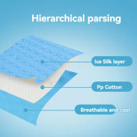 Alfombra De Hielo Para Mascotas Verano Silla Fría Para Gatos Transpirable Seda De Hielo Nido Para Gatos Ropa De Cama Para Gatos - details 2
