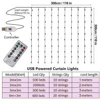 Luces De Encaje LED Con Control Remoto Y Alimentación USB 3M X 6/3/2/1M Para Decoración De Navidad Y Hogar Puerta Y Dormitorio - details 2