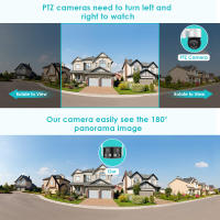 Cámara IP BESDER 8MP 4K Con Lente Dual Ultra Ancha 180° Wifi Protección De Seguridad AI Detectar Humanos Aplicación ICSEE - details 7