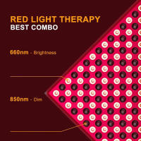 Lámpara De Terapia Fototerapia Roja LED Panel De Combinación 660nm/850nm Para Belleza Y Cuidado De La Piel 45W Instrumento De Calentamiento Doméstico Terapia Física - details 3