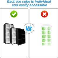 3 X Grandes bandejas de Cubo de Hielo, bandejas de Cubo de Hielo con tapa, cubos de Hielo de silicona, Molde de Hielo, para bebidas frías, whisky, cóceles (6 compartimientos × 2 + 8 compartimientos × 1) - details 5
