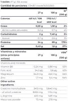 Anabolic Iso+Hydro 2.35kg - Scitec Nutrition - details 2