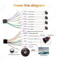 Reproductor Multimedia Para Coche HD Táctil Sistema Inteligente MP5 Android Auto 1-Din Soporte Car-play+AUTO FM Imagen Retrocedida - details 5
