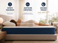 SIMPUR LOW COST Colchón Viscoelástico SERENA, 90x190 cm 25 cm, Núcleo HR, Firmeza Media Alta, Adaptable, Reducción de Presión, Fabricado en España - details 2