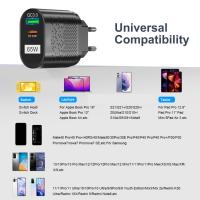 Cargador GaN de 65 W para EE. UU., UE, Reino Unido y Corea, compatible con QC 3.0, USB PD, cargador de pared tipo C, cargador rápido USB para portátil, teléfono, adaptador de banco de energía, color blanco - UE - details 2