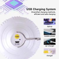Lámpara Recargable Portátil Para Camping Luz LED De Alta Potencia Para Iluminación De Tiendas De Campaña Y Emergencias Antorcha Equipamiento De Luz De Bulbo - details 1